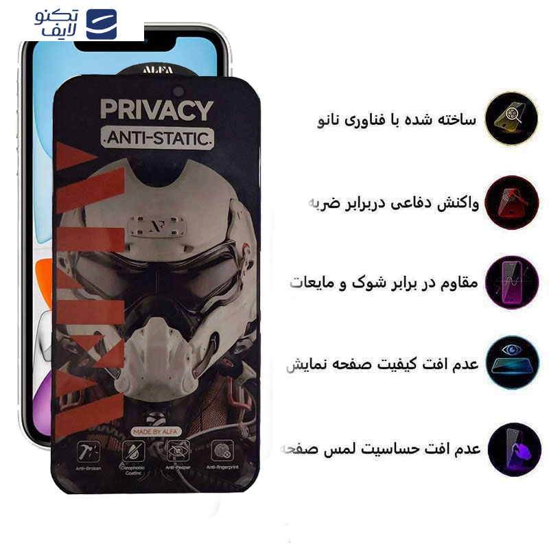 محافظ صفحه نمایش حریم شخصی اپیکوی مدل Alpha مناسب برای گوشی موبایل اپل iPhone 11 / XR محافظ صفحه نمایش حریم شخصی اپیکوی مدل Alpha مناسب برای گوشی موبایل اپل iPhone 11 / XR