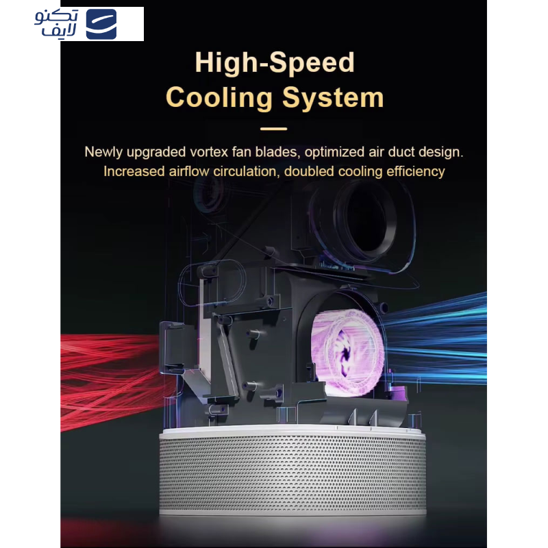 ویدئو پروژکتور اندروید بنیوس مدل BV-P14