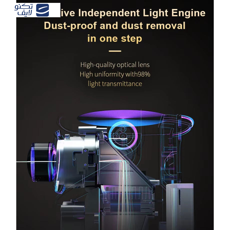 ویدئو پروژکتور بنیوس مدل BE-VP13