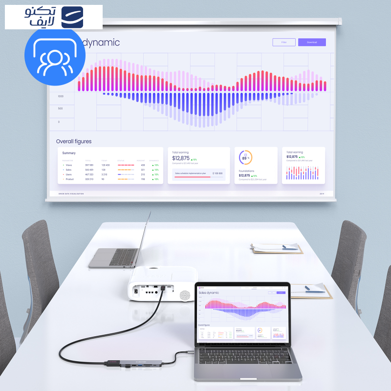 هاب 6 پورت USB-C لنشن مدل CE18-HCR هاب 6 پورت USB-C لنشن مدل CE18-HCR