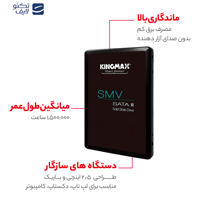 اس اس دی اینترنال کینگ مکس مدل KM128GSIV32 ظرفیت 128 گیگابایت اس اس دی اینترنال کینگ مکس مدل KM128GSIV32 ظرفیت 128 گیگابایت