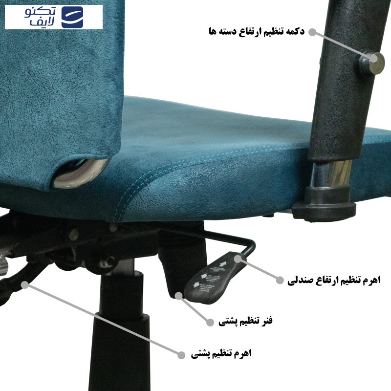 صندلی کارمندی هوگر مدل KH410H طرح پارچه ای