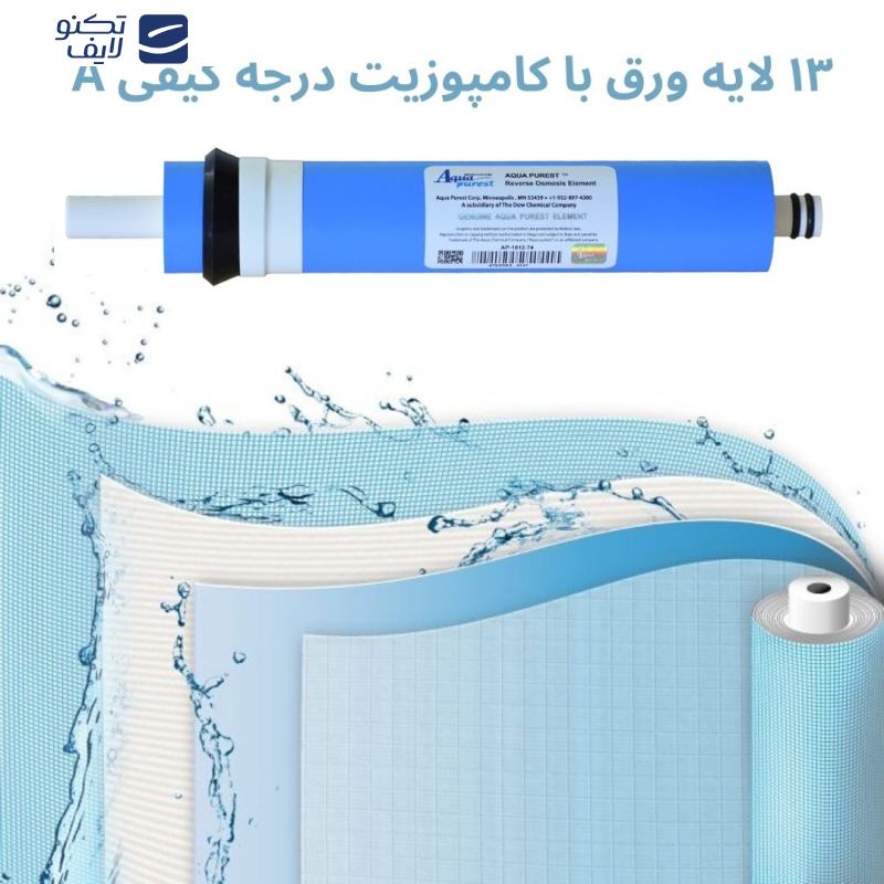 فیلتر دستگاه تصفیه آب آکوا پیورست مدل ممبران TWN-75G مجموعه 2 عددی فیلتر دستگاه تصفیه آب آکوا پیورست مدل ممبران TWN-75G مجموعه 2 عددی
