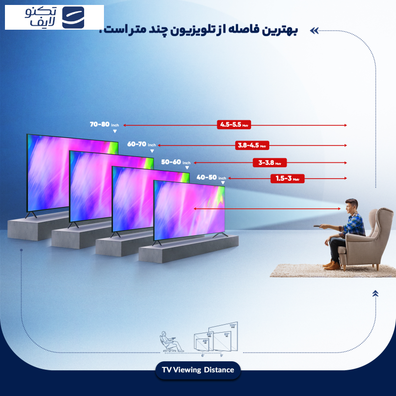 تلویزیون ال ای دی هوشمند جی پلاس مدل GTV-50MU722S سایز 50 اینچ تلویزیون ال ای دی هوشمند جی پلاس مدل GTV-50MU722S سایز 50 اینچ