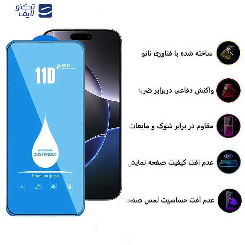 محافظ صفحه نمایش اپیکوی مدل Blue ESD مناسب برای گوشی موبایل اپل iPhone 17 / 16 Pro 