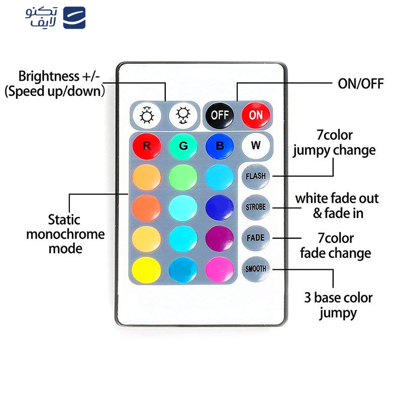 ریسه ال ای دی استریپ مدل RGB 3528 طول 5 متر