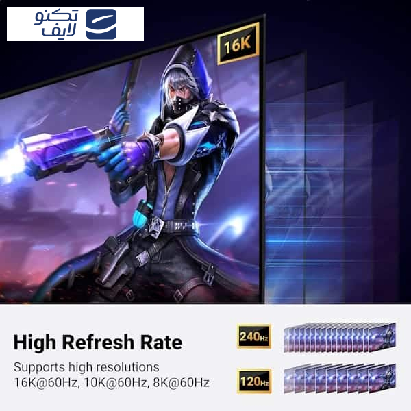 کابل DisplayPort 2.1 Male یوگرین مدل DP118 کد 15383 طول یک متر کابل DisplayPort 2.1 Male یوگرین مدل DP118 کد 15383 طول یک متر