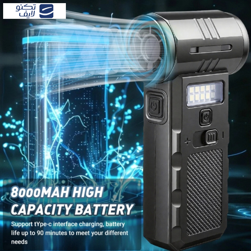 جت فن مدل چندکاره کد F028 