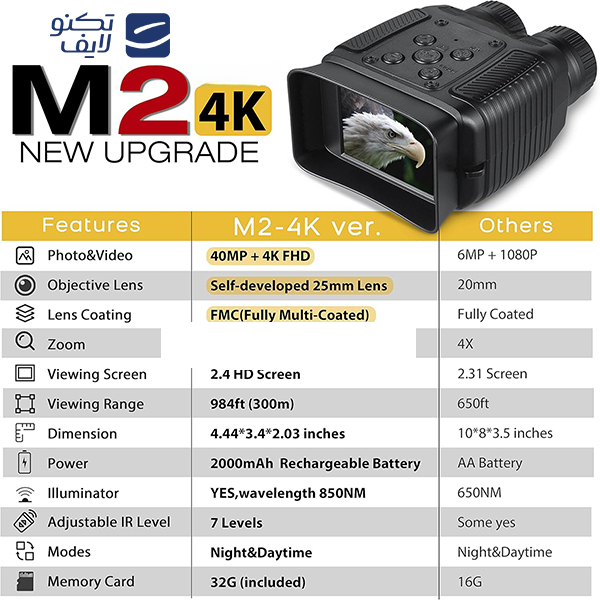 دوربین دوچشمی مدل Night Vision M2 دوربین دوچشمی مدل Night Vision M2