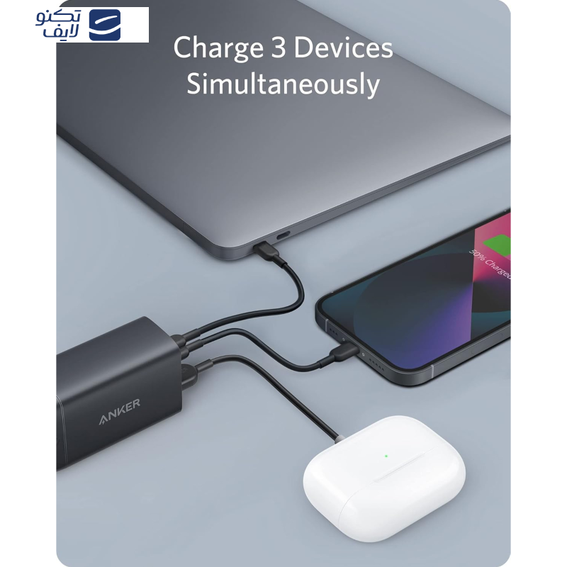 شارژر دیواری 65 وات انکر مدل A2667 Nano 2 شارژر دیواری 65 وات انکر مدل A2667 Nano 2