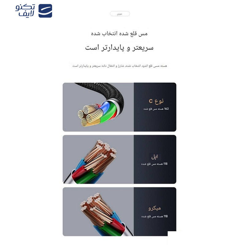 کابل تبدیل USB به USB-C جووی مدل TC-190 طول 1 متر کابل تبدیل USB به USB-C جووی مدل TC-190 طول 1 متر