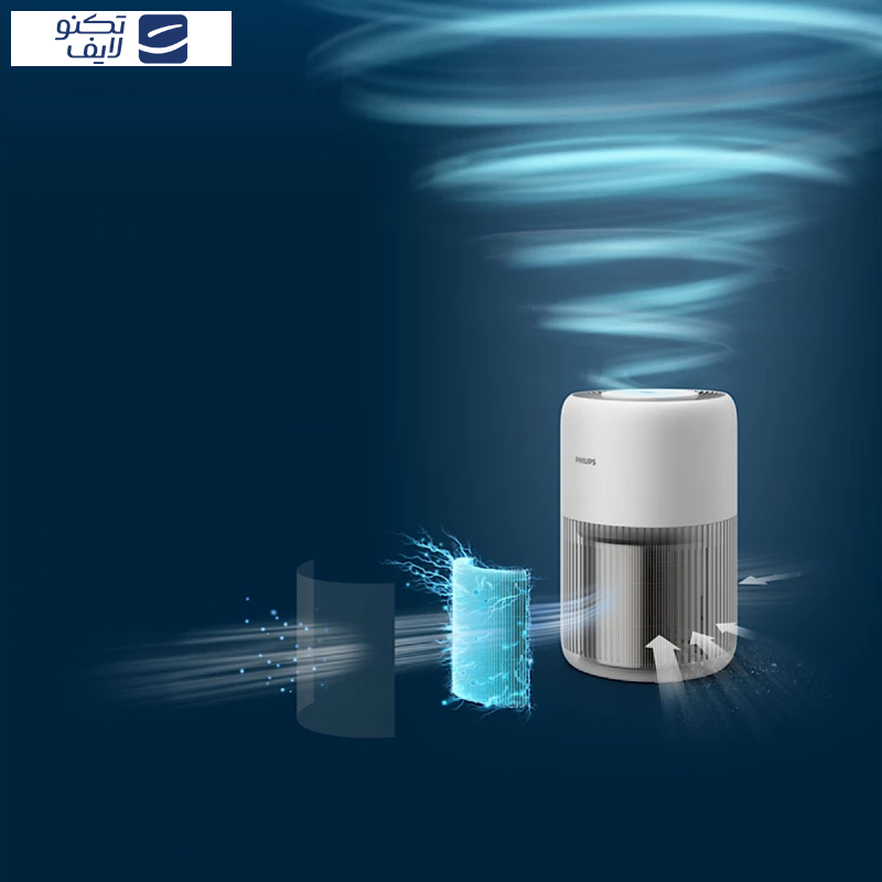 دستگاه تصفیه کننده هوا فیلیپس مدل AC0920