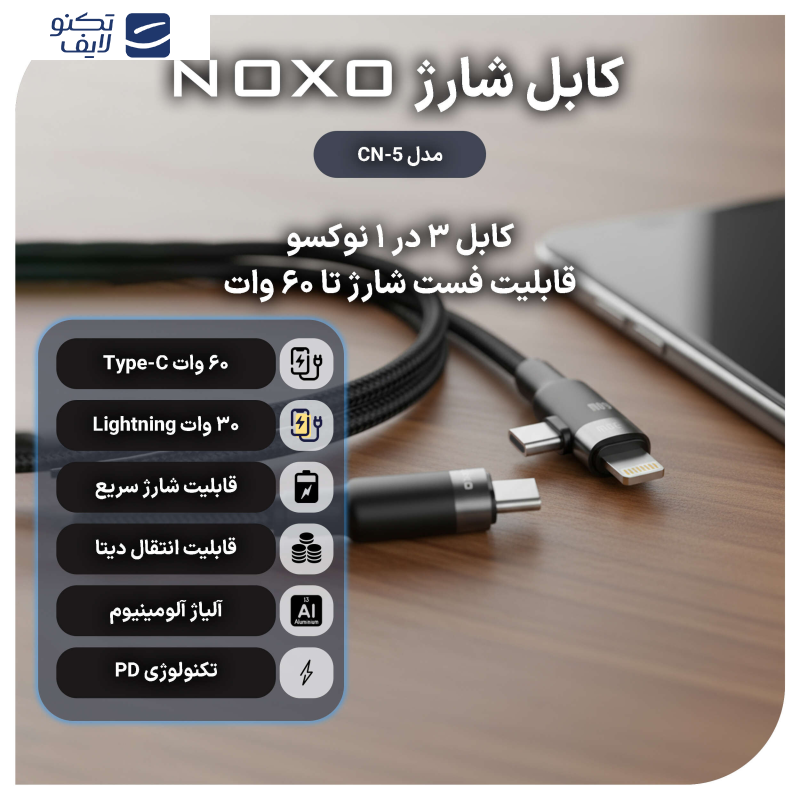 شارژر فندکی 55 وات دو پورت نوکسو مدل CCN‑P‑5 بههمراه کابل USB-C / لایتنینگ شارژر فندکی 55 وات دو پورت نوکسو مدل CCN‑P‑5 بههمراه کابل USB-C / لایتنینگ