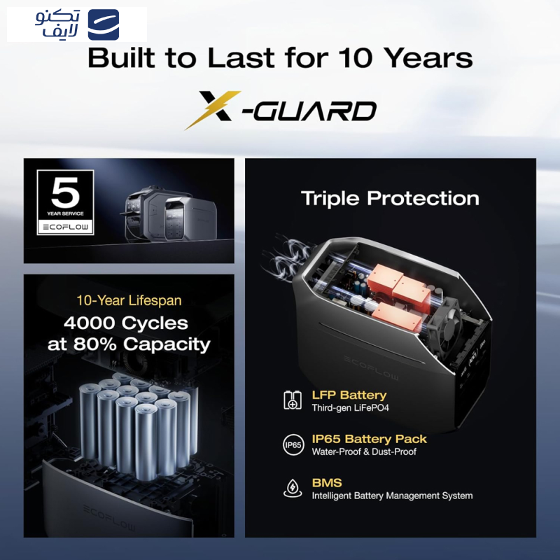 پاور استیشن 1800 وات اکوفلو مدل Delta 3 ظرفیت 85000 میلی آمپر 