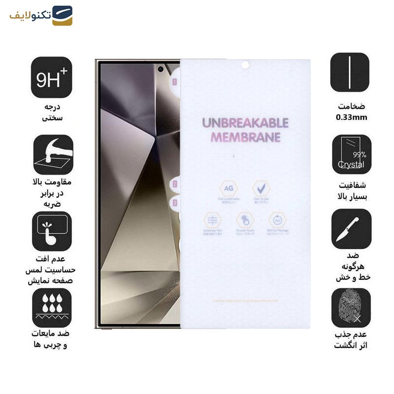  محافظ صفحه نمایش مات اپیکوی مدل Hydrogel-Matte مناسب برای گوشی موبایل سامسونگ Galaxy S24 Ultra