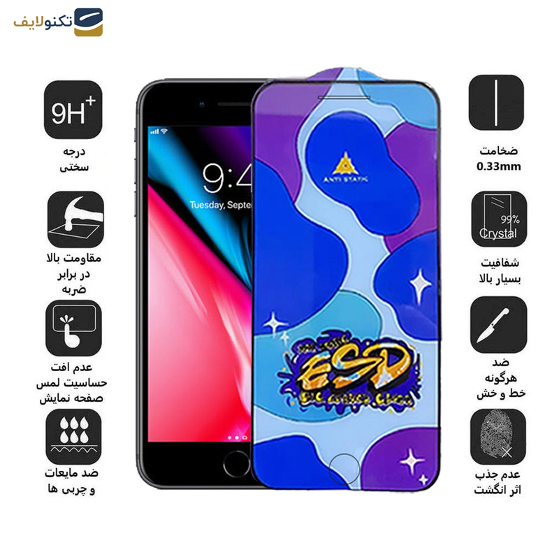 محافظ صفحه نمایش اپیکوی مدل Star ESD مناسب برای گوشی موبایل اپل iPhone 8 Plus/7 Plus/6 Plus/6s Plus