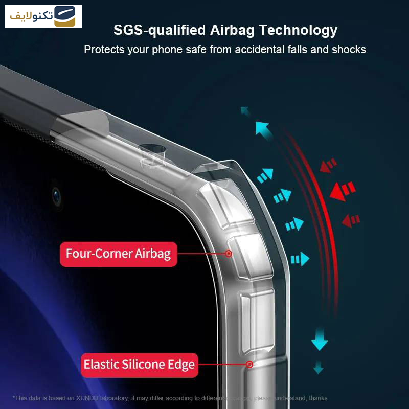 کاور اپیکوی مدل Xundd Beatle مناسب برای گوشی موبایل سامسونگ Galaxy A55 کاور اپیکوی مدل Xundd Beatle مناسب برای گوشی موبایل سامسونگ Galaxy A55