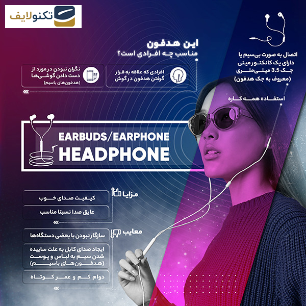 هندزفری بودی مدل M8J102EP هندزفری بودی مدل M8J102EP