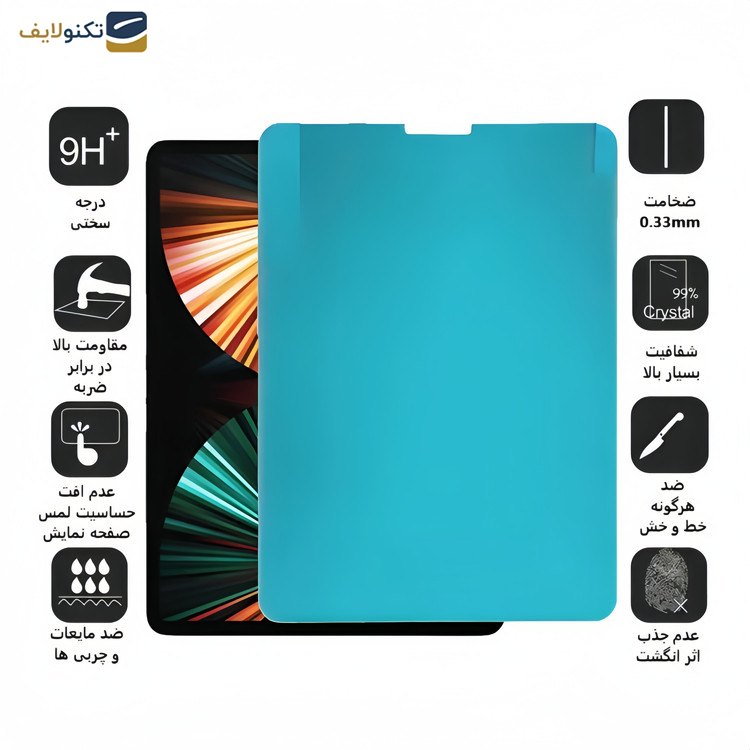 محافظ صفحه نمایش مات مدل Paper-Like مناسب برای تبلت اپل iPad Air 10.9 2022 محافظ صفحه نمایش مات مدل Paper-Like مناسب برای تبلت اپل iPad Air 10.9 2022