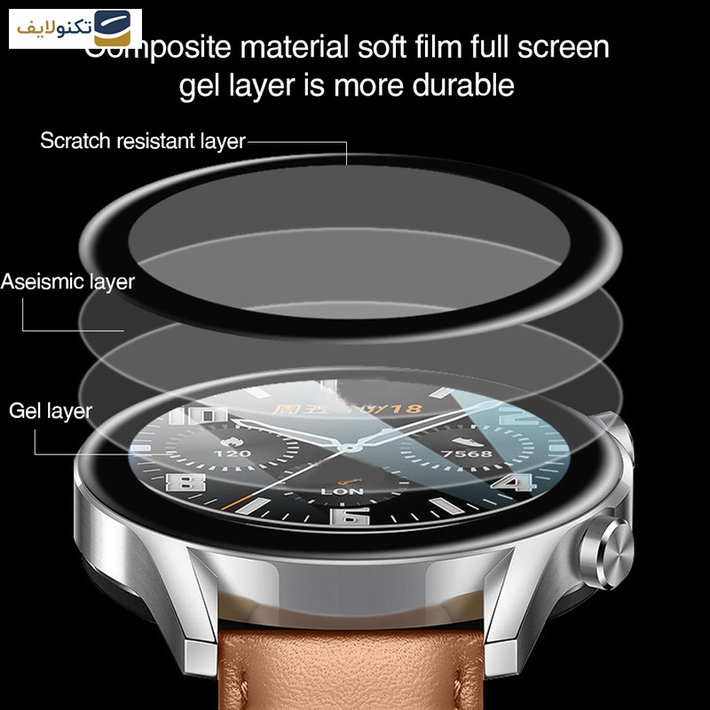 محافظ صفحه نمایش بادیگارد GT2 مناسب برای ساعت هوشمند هوآوی WATCH GT 2 LTN-B19 46 mm محافظ صفحه نمایش بادیگارد GT2 مناسب برای ساعت هوشمند هوآوی WATCH GT 2 LTN-B19 46 mm