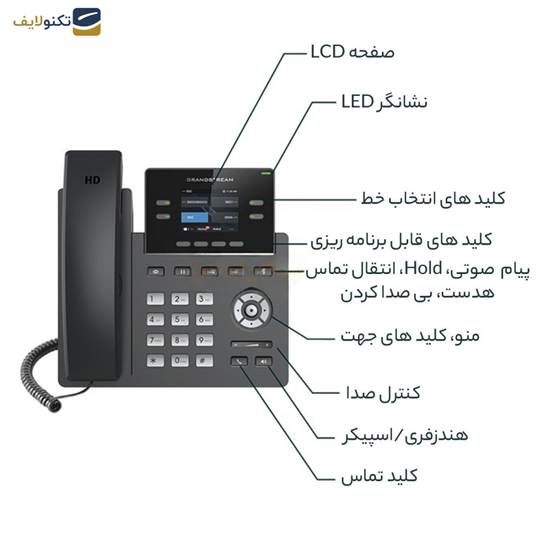 تلفن تحت شبکه گرنداستریم مدل GRP2612P تلفن تحت شبکه گرنداستریم مدل GRP2612P