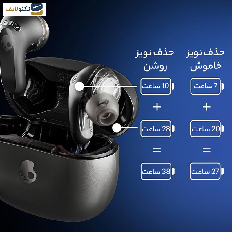 هندزفری بلوتوثی اسکال کندی مدل RAIL ANC هندزفری بلوتوثی اسکال کندی مدل RAIL ANC