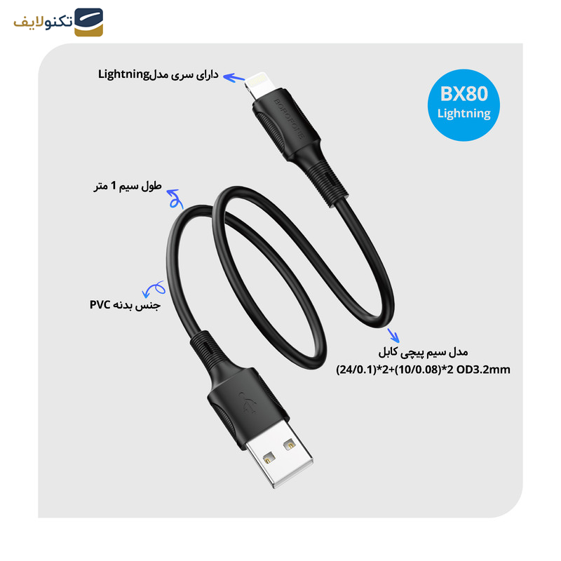 کابل تبدیل USB به لایتنینگ بروفون مدل BX80 طول 1 متر کابل تبدیل USB به لایتنینگ بروفون مدل BX80 طول 1 متر
