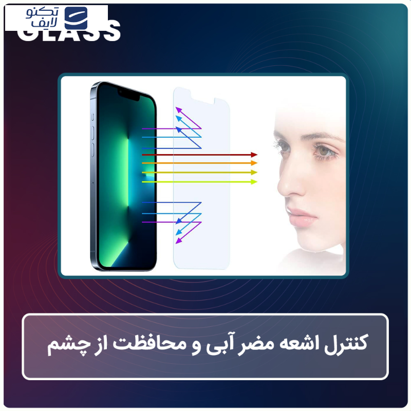 محافظ صفحه نمایش ضد اشعه آبی گلس مدل Resistant مناسب برای گوشی موبایل ریلمی C63 5G محافظ صفحه نمایش ضد اشعه آبی گلس مدل Resistant مناسب برای گوشی موبایل ریلمی C63 5G