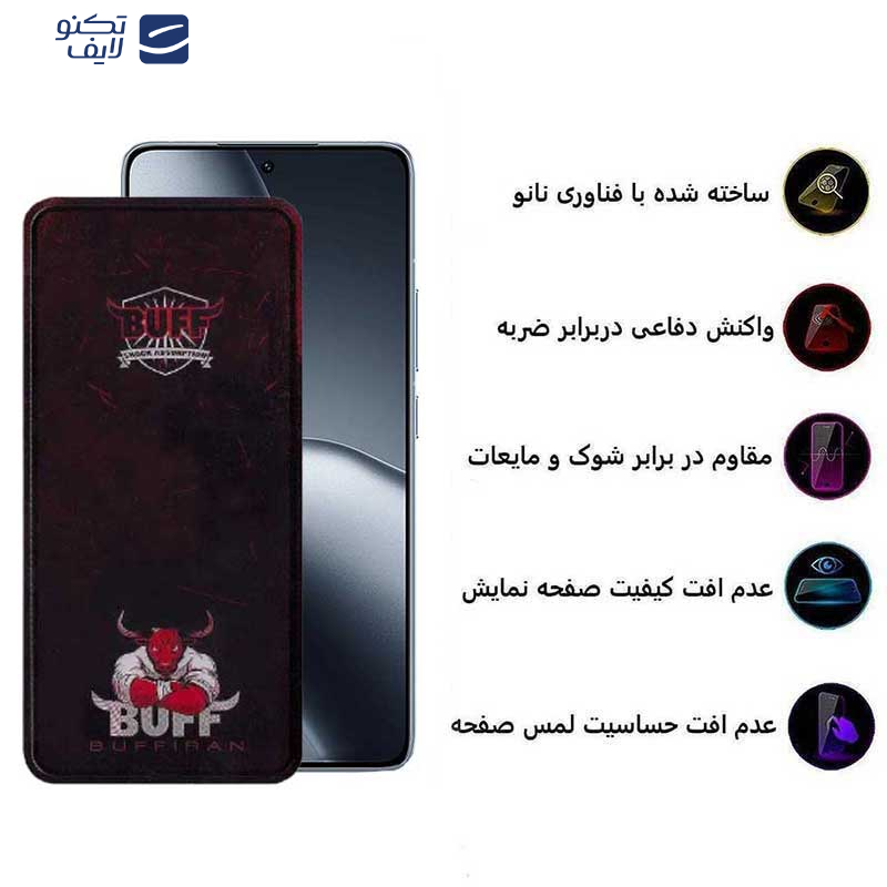 محافظ صفحه نمایش بوف مدل Muscle-Bull مناسب برای گوشی موبایل شیائومی 14T Pro / 14T / Redmi K70 Ultra محافظ صفحه نمایش بوف مدل Muscle-Bull مناسب برای گوشی موبایل شیائومی 14T Pro / 14T / Redmi K70 Ultra