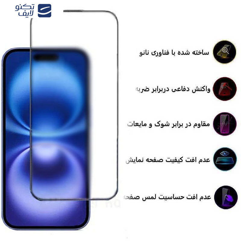 محافظ صفحه نمایش مات کی -زد دوو مدل AG-Matte-k مناسب برای گوشی موبایل اپل iPhone 16/ 15/ 14 Pro محافظ صفحه نمایش مات کی -زد دوو مدل AG-Matte-k مناسب برای گوشی موبایل اپل iPhone 16/ 15/ 14 Pro