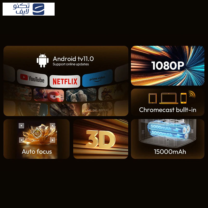 ویدئو پروژکتور بینتیک مدل Byintek Smart Projector U80 max ویدئو پروژکتور بینتیک مدل Byintek Smart Projector U80 max
