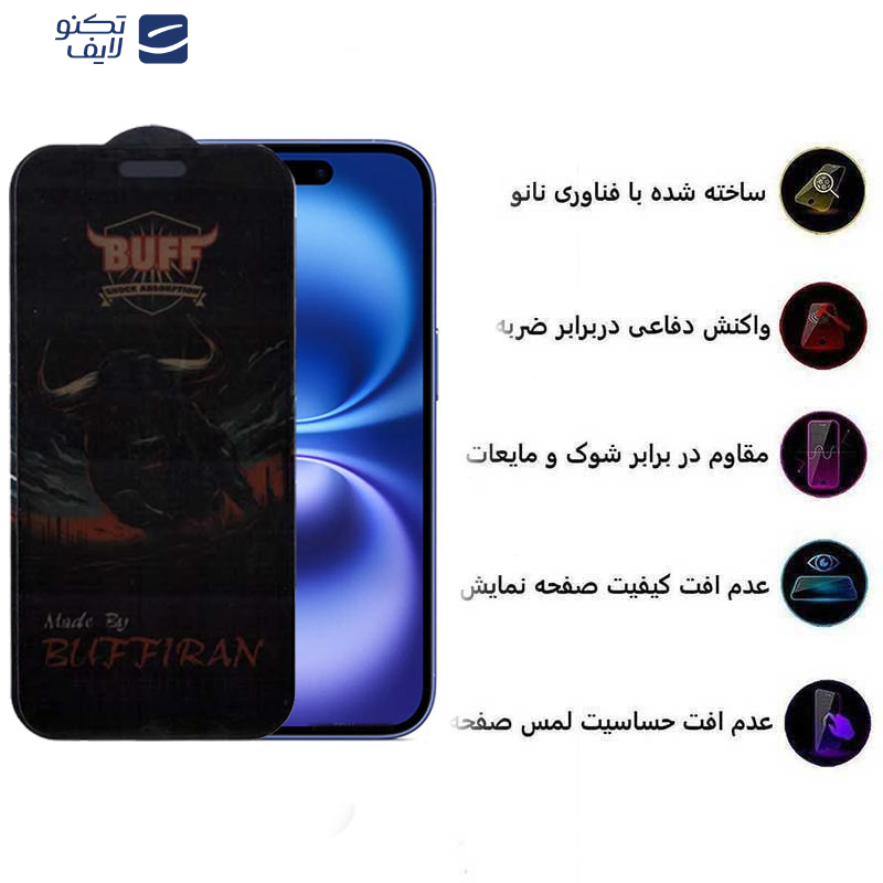 محافظ صفحه نمایش حریم شخصی بوف مدل BullRun Privacy Pro-G مناسب برای گوشی موبایل اپل iPhone 16/15 محافظ صفحه نمایش حریم شخصی بوف مدل BullRun Privacy Pro-G مناسب برای گوشی موبایل اپل iPhone 16/15