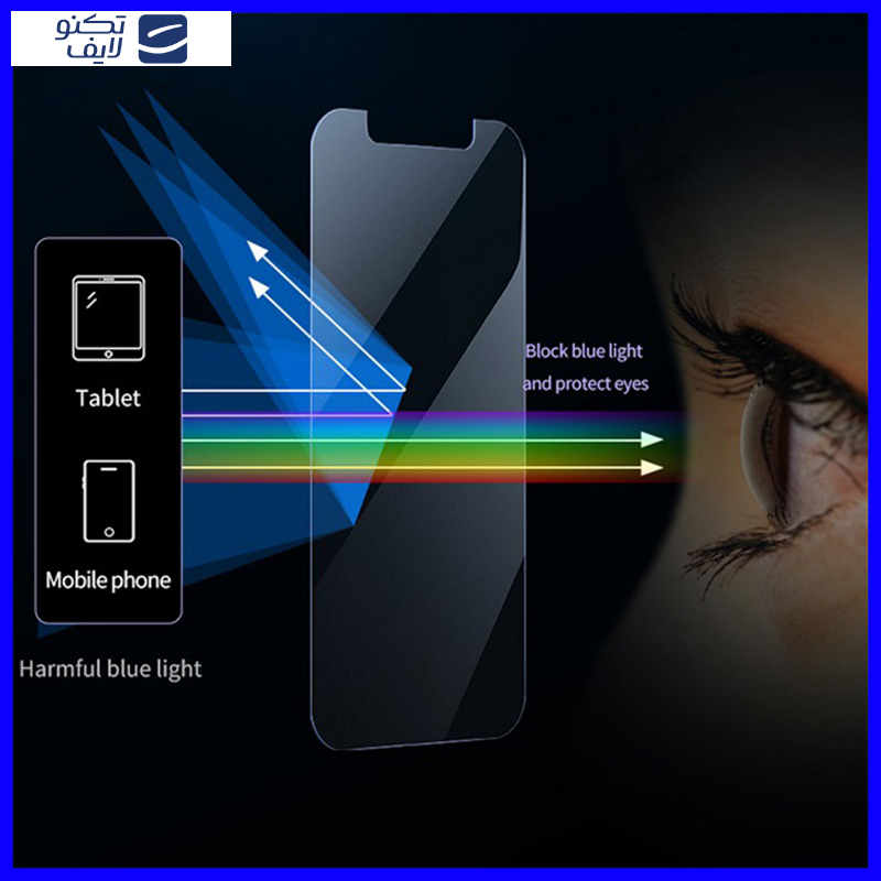 محافظ صفحه نمایش مات آنتی بلو هوکو مدل HyMBLU مناسب برای گوشی موبایل سامسونگ Galaxy A 50 محافظ صفحه نمایش مات آنتی بلو هوکو مدل HyMBLU مناسب برای گوشی موبایل سامسونگ Galaxy A 50