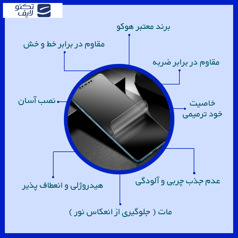 محافظ صفحه نمایش مات هوکو مدل Hy مناسب برای گوشی موبایل ناتینگ Phone 2a محافظ صفحه نمایش مات هوکو مدل Hy مناسب برای گوشی موبایل ناتینگ Phone 2a