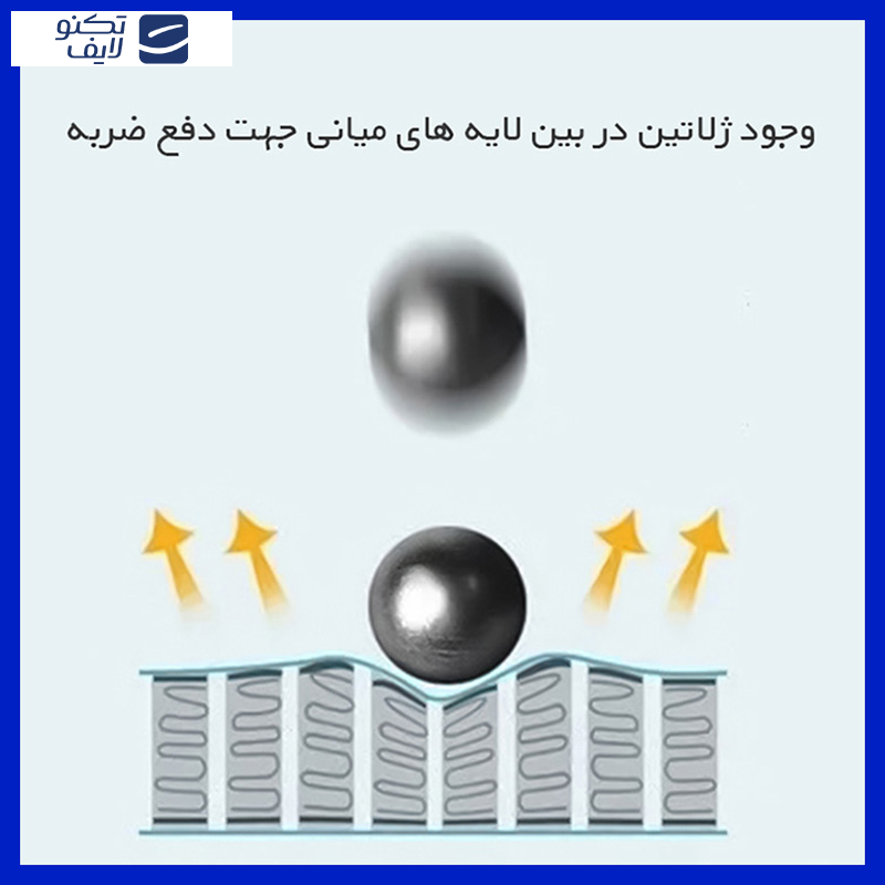 محافظ صفحه نمایش شفاف هوکو مدل HyGEL مناسب برای گوشی موبایل سامسونگ Galaxy ZFlip 5 محافظ صفحه نمایش شفاف هوکو مدل HyGEL مناسب برای گوشی موبایل سامسونگ Galaxy ZFlip 5