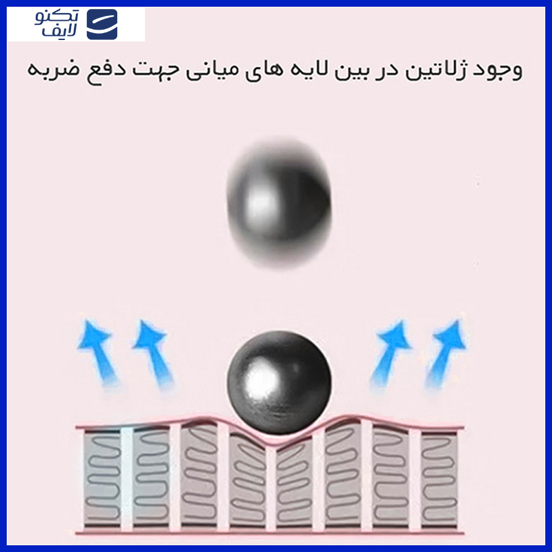 محافظ صفحه نمایش حریم شخصی هوکو مدل Resistant مناسب برای تبلت شیائومی Pad 5 محافظ صفحه نمایش حریم شخصی هوکو مدل Resistant مناسب برای تبلت شیائومی Pad 5