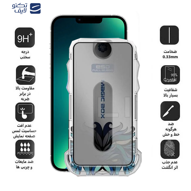 محافظ صفحه نمایش حریم شخصی اپیکوی مدل Lion Privacy Easy Install مناسب برای گوشی موبایل اپل iPhone 14 Plus/13 Pro Max به همراه کیت نصب محافظ صفحه نمایش حریم شخصی اپیکوی مدل Lion Privacy Easy Install مناسب برای گوشی موبایل اپل iPhone 14 Plus/13 Pro Max به همراه کیت نصب
