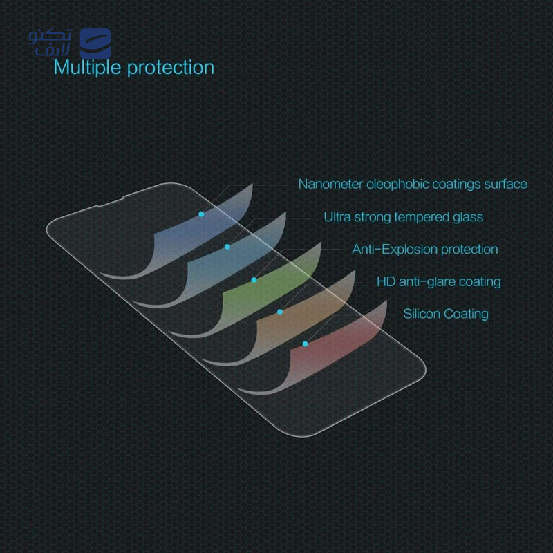 gallery-محافظ صفحه نمایش مات گوشی اپل iPhone XS Max اپیکوی مدل Xmart Ag Matte  copy.png