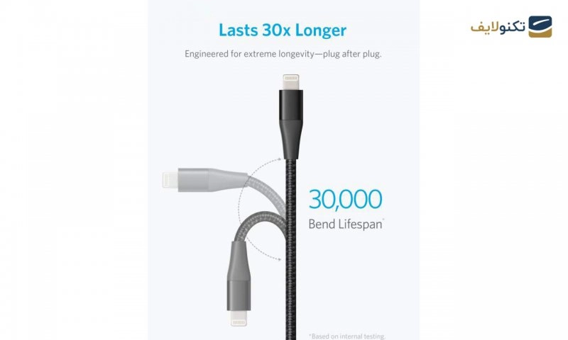 gallery-کابل  لایتنینگ انکر مدل A8452 PowerLine II Plus طول 0.9 متر-gallery-4-TLP-1180_24774e9b-faa9-410a-93dd-15fec1772bef.png