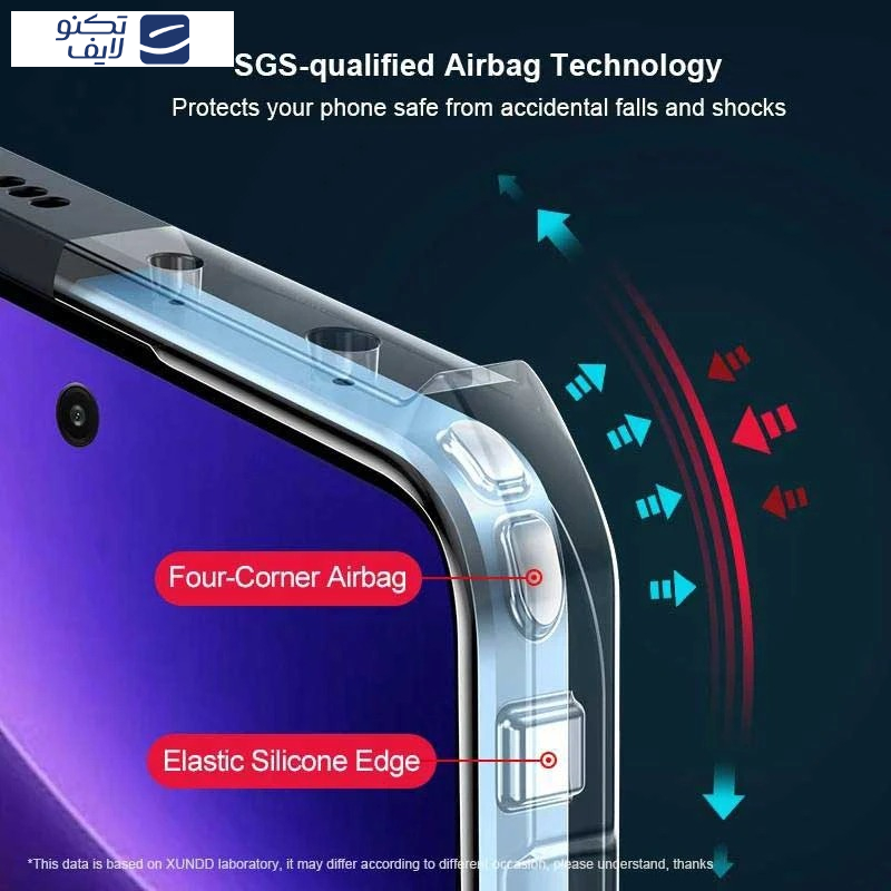 gallery-کاور ویواتل مدل XUNOD  گوشی شیائومی Poco F5 - Redmi Note 12 Turbo copy.png