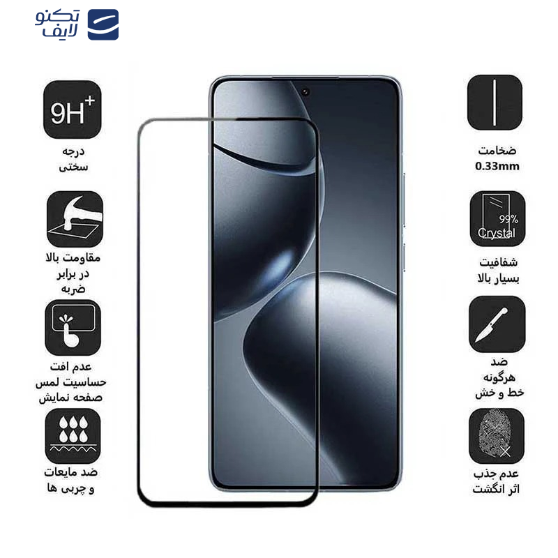 gallery-محافظ صفحه نمایش گوشی شیائومی Poco F7 Ultra - Poco F7 Pro - 15s Pro بوف مدل 5D copy.png gallery-محافظ صفحه نمایش گوشی شیائومی Poco F7 Ultra - Poco F7 Pro - 15s Pro بوف مدل 5D copy.png