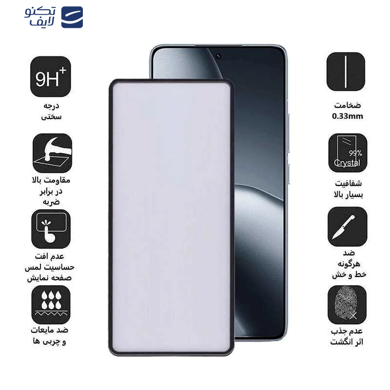 gallery-محافظ صفحه نمایش گوشی شیائومی Poco F7 Ultra - Poco F7 Pro - Xiaomi 15s Pro بوف مدل New AirBag-Guarantee copy.png