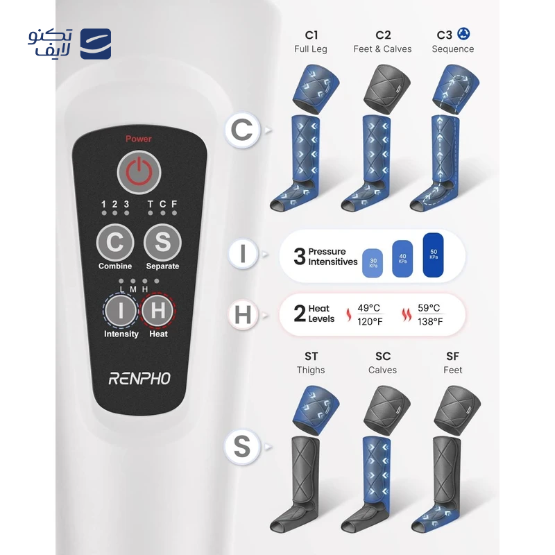 gallery-ماساژور پا برقی رنفو مدل RF-ALM070 copy.png