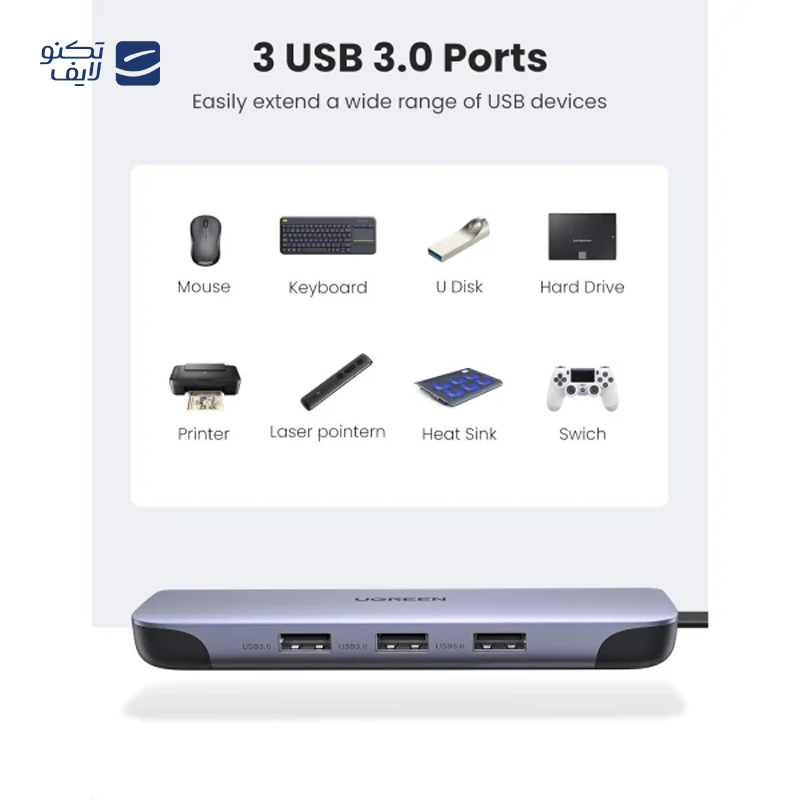 gallery-هاب تایپ سی 7 پورت بلکین مدل AVC009fqSGY-V2 copy.png gallery-هاب تایپ سی 7 پورت بلکین مدل AVC009fqSGY-V2 copy.png