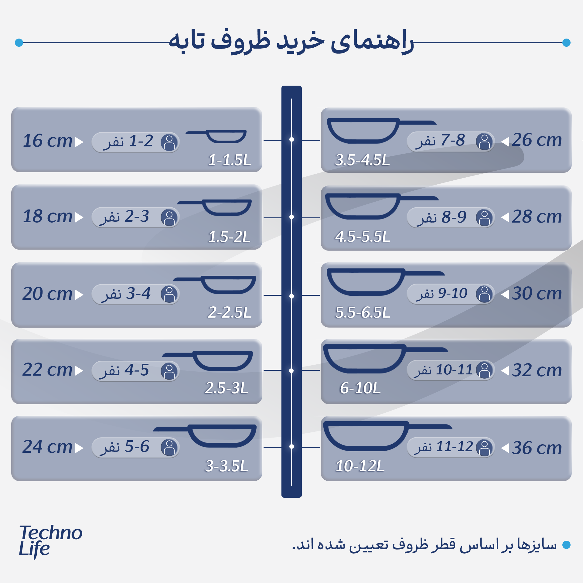gallery-تابه زرساب مدل ویولت سایز 26-gallery-2-TLP-177409_d77dae1a-294f-4279-a89e-cf74a9d01a77.png