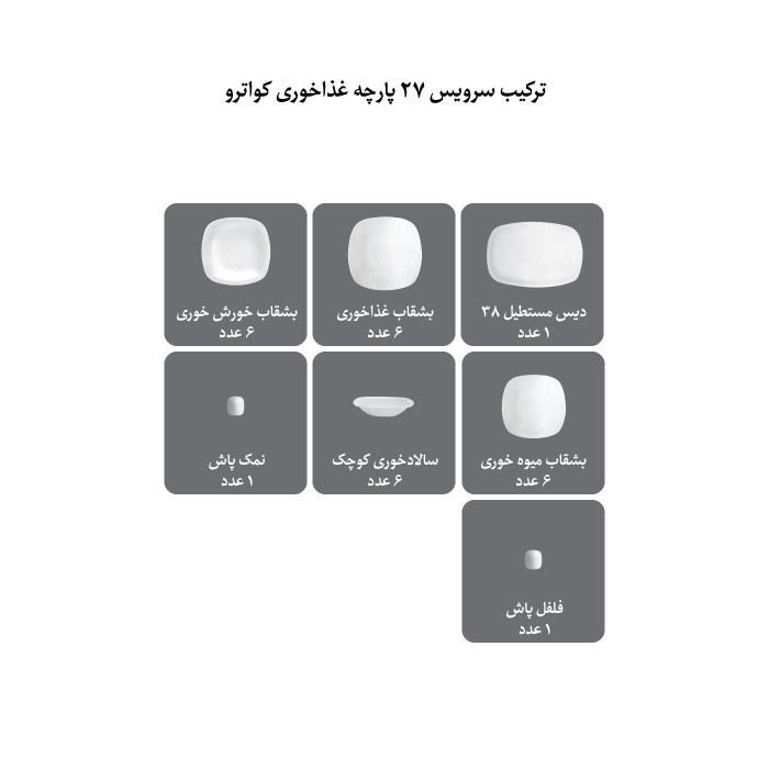 سرویس غذاخوری 27 پارچه 6 نفر چینی زرین ایران مدل کواترو ورنیکا درجه عالی سرویس غذاخوری 27 پارچه 6 نفر چینی زرین ایران مدل کواترو ورنیکا درجه عالی