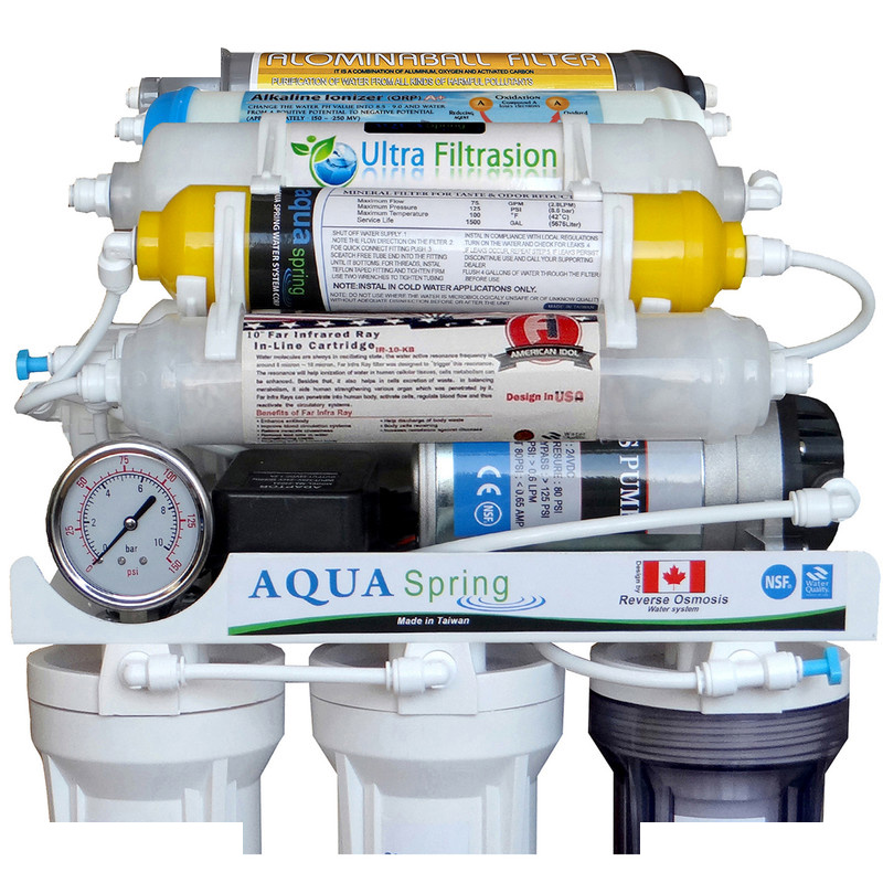 دستگاه تصفیه کننده آب آکوآ اسپرینگ مدل RO-NF7700 به همراه فیلتر تصفیه آب بسته 3 عددی دستگاه تصفیه کننده آب آکوآ اسپرینگ مدل RO-NF7700 به همراه فیلتر تصفیه آب بسته 3 عددی