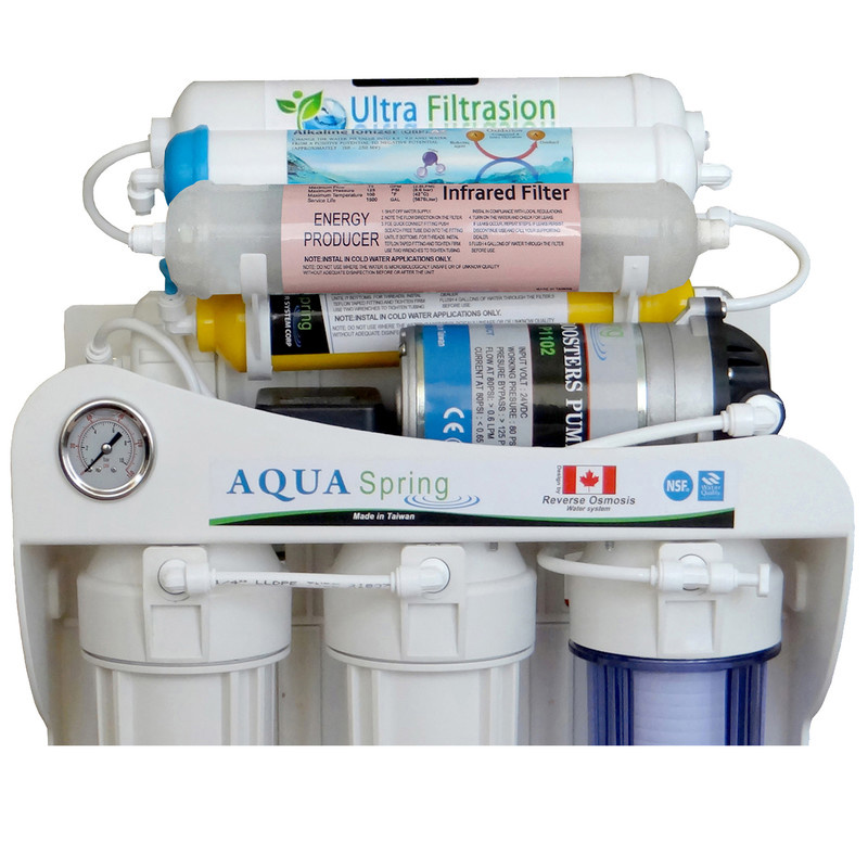 دستگاه تصفیه کننده آب آکوآ اسپرینگ مدل UF - SF4040 به همراه فیلتر مجموعه 4 عددی دستگاه تصفیه کننده آب آکوآ اسپرینگ مدل UF - SF4040 به همراه فیلتر مجموعه 4 عددی