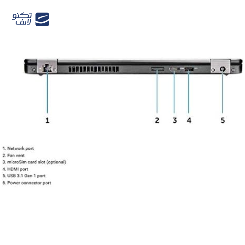 gallery-لپ تاپ استوک Used - دل 14 اینچی مدل LATITUDE 7370 Core M7 6Y75 8GB 256GB - مشکی copy.png gallery-لپ تاپ استوک Used - دل 14 اینچی مدل LATITUDE 7370 Core M7 6Y75 8GB 256GB - مشکی copy.png