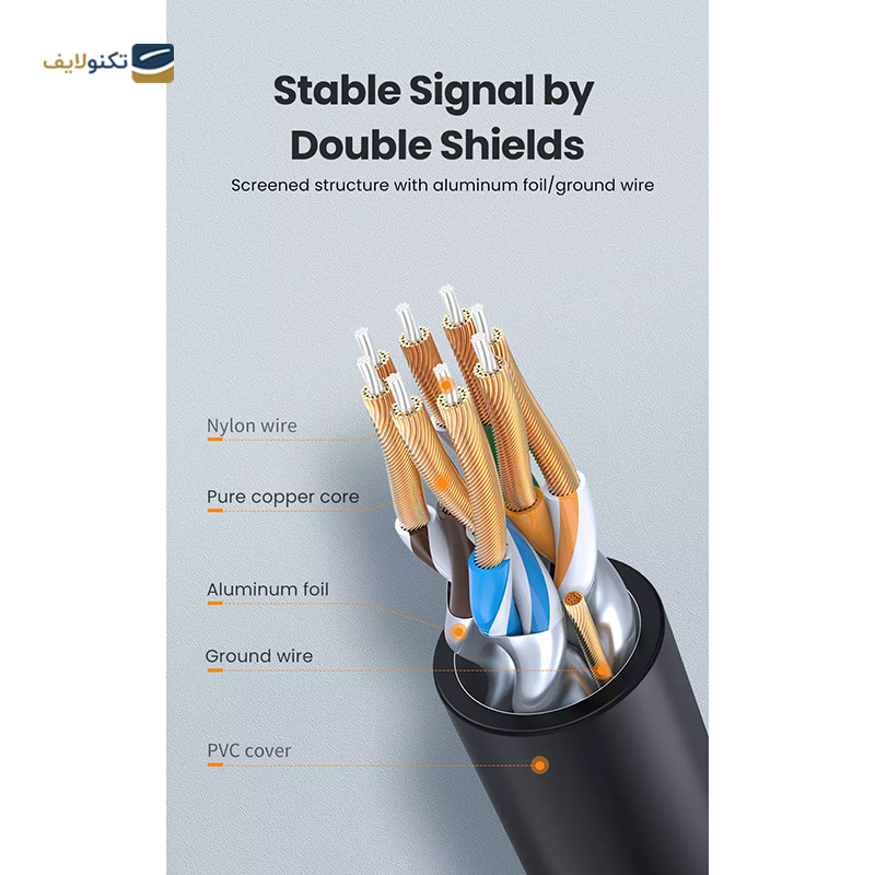 gallery-کابل شبکه CAT7 یوگرین NW149 مدل 80417 طول 5 متر copy.png